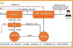 队记：佩顿二世因生病明日打湖人出战成疑 保罗继续缺席