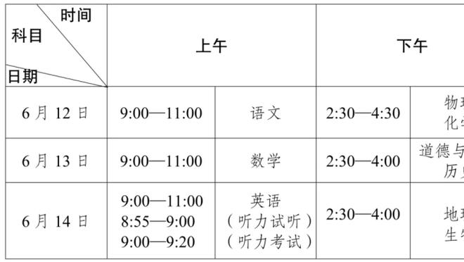 染红！佩德罗与罗马球员发生冲突两黄变一红被罚下！