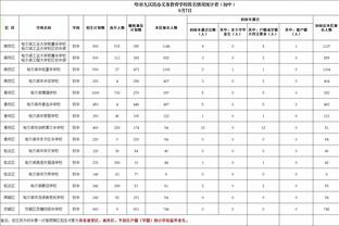 必威登录网址注册开户失败截图4